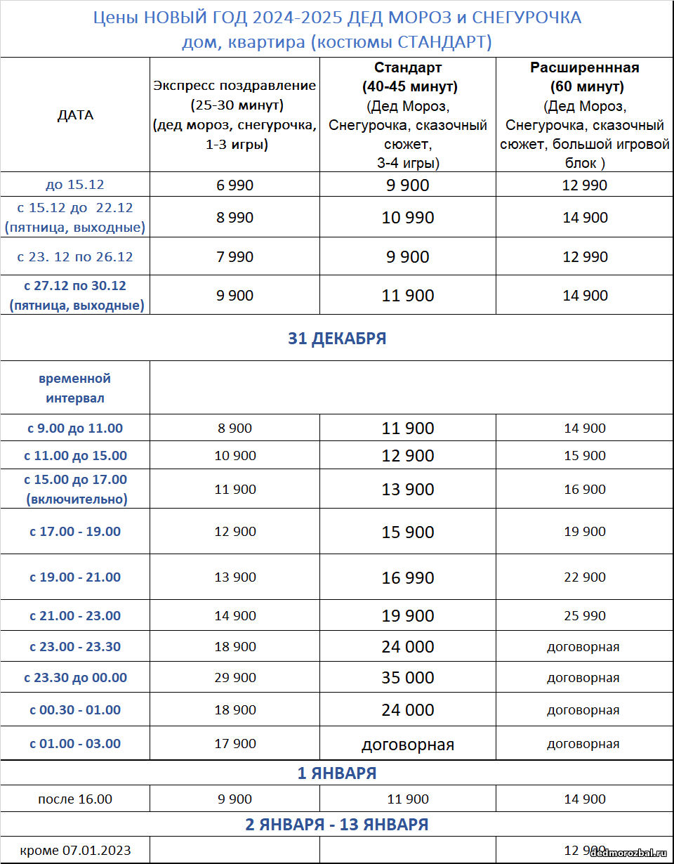 цены новый год дед мороз